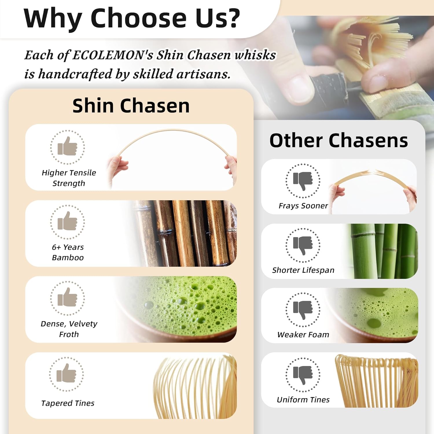 Pengaduk Teh Matcha Bambu Hand - Bamboo Whisk Chasen ulasan dan harga